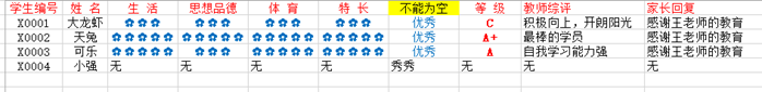 易分班_准备数据